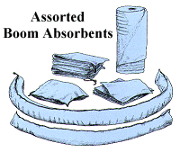 Assorted Absorbents